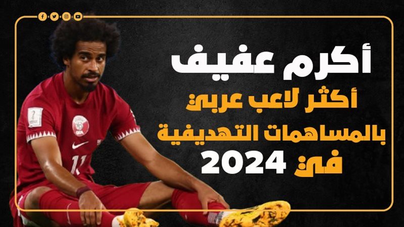 أكرم عفيف، فيتو