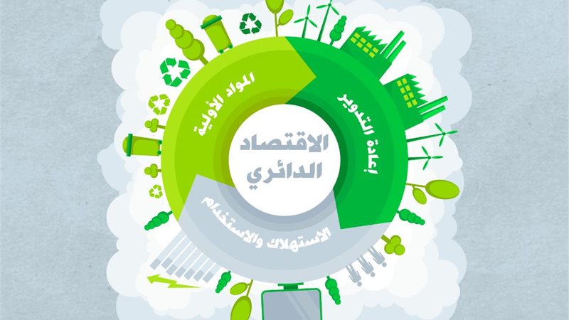 الاقتصاد الدائري