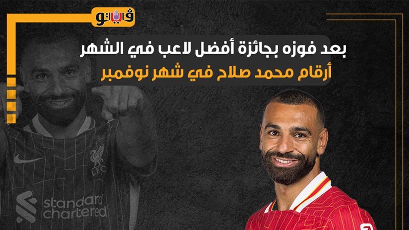 محمد صلاح، فيتو