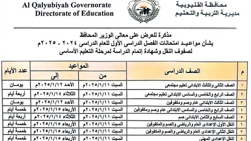 محافظ القليوبية يعتمد