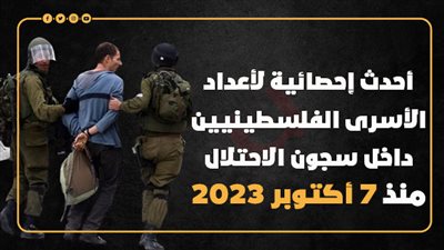 أحدث إحصائية لأعداد الأسرى الفلسطينيين داخل سجون الاحتلال منذ 7 أكتوبر 2023 (إنفوجراف)