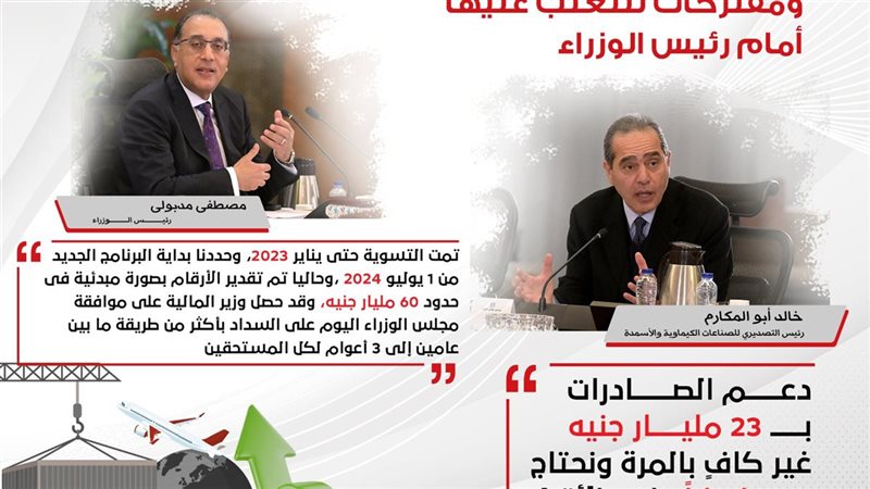 خالد أبو المكارم،فيتو