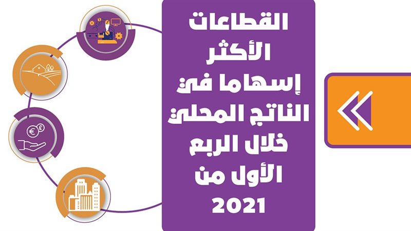 فيتو