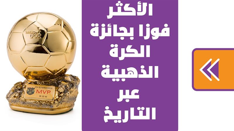 الكرة الذهبية 2021