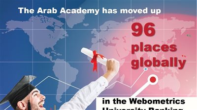 الأكاديمية العربية للعلوم بالإسكندرية تتقدم 96 مركزًا عالميًّا 