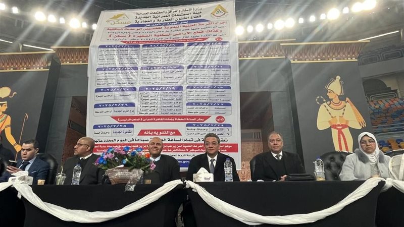قرعة علنية، فيتو