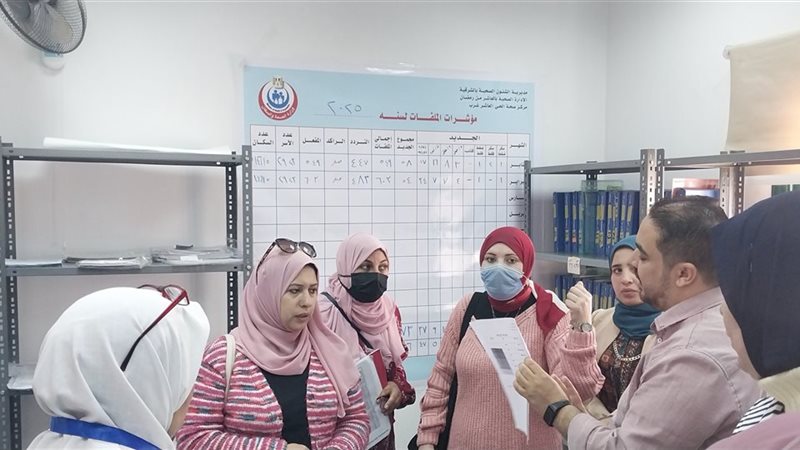 متابعة تطبيق معاييرالجودة