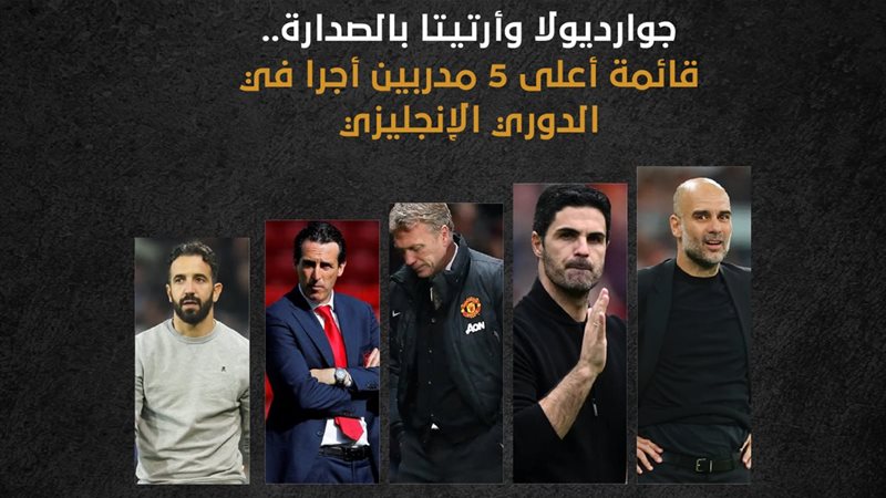 بيب جوارديولا، فيتو