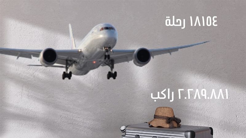 مطار القاهرة، فيتو