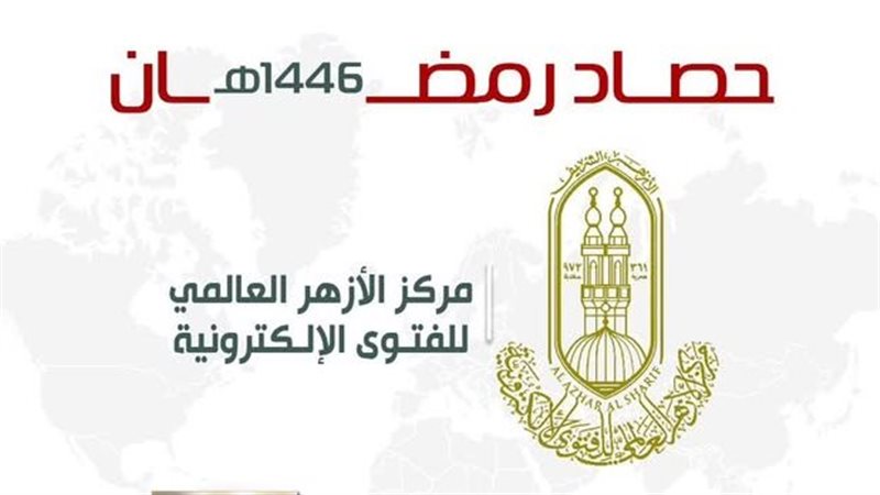 مركز الأزهر العالمي