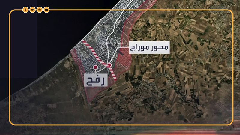 محور موارج، فيتو