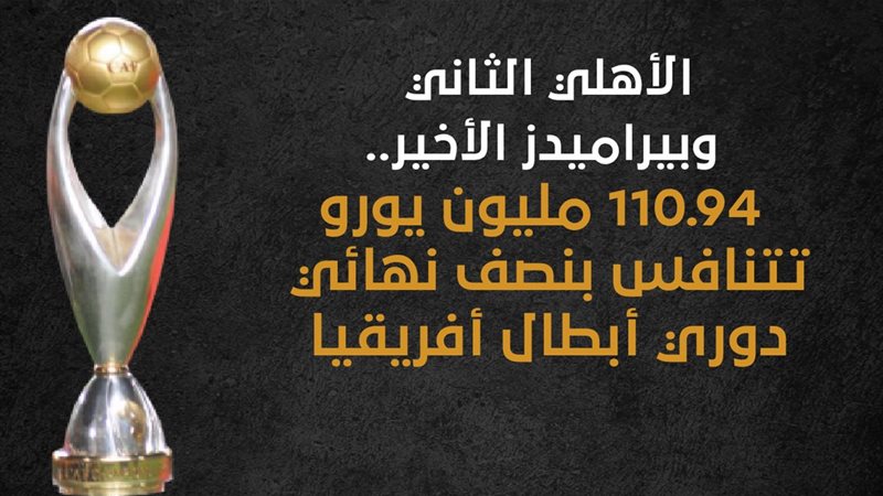 الأهلي،فيتو