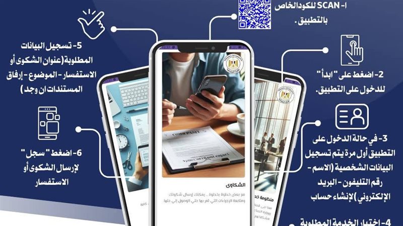 تطبيق دعم المستثمرين