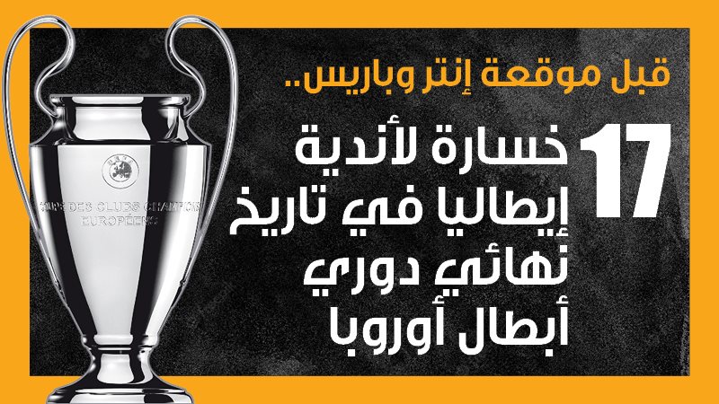 إنتر ميلان، فيتو