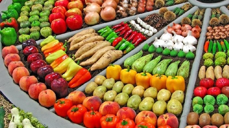 أسعار الخضار اليوم