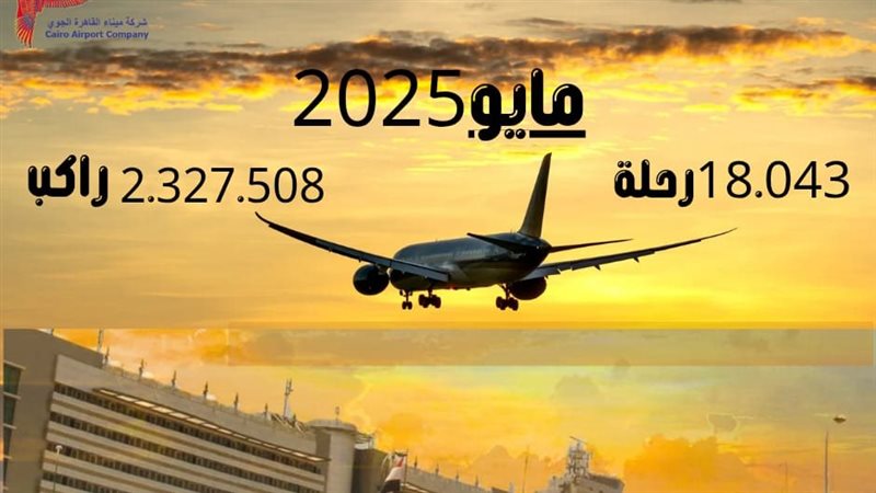 مطار القاهرة، فيتو