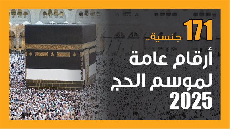 المسجد الحرام، فيتو
