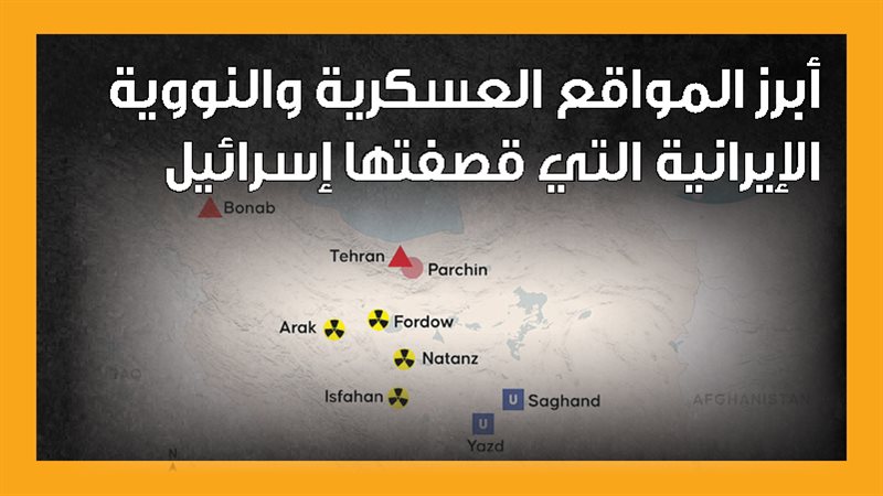 إيران، فيتو