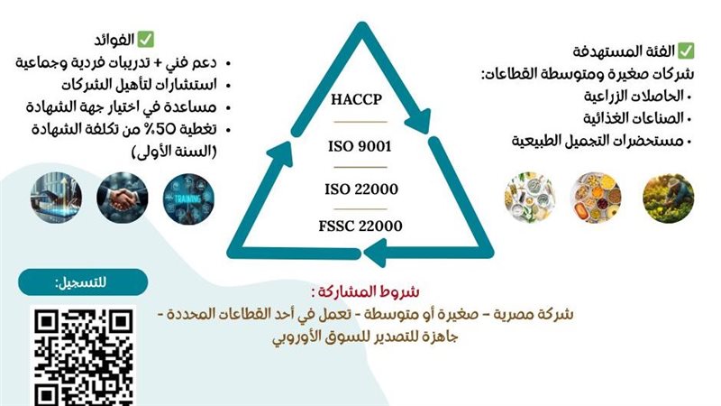  فرصة للشركات المصرية