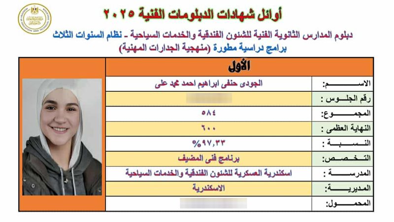 جودي حنفي،فيتو