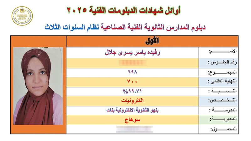 نتيجة الدبلومات الفنية