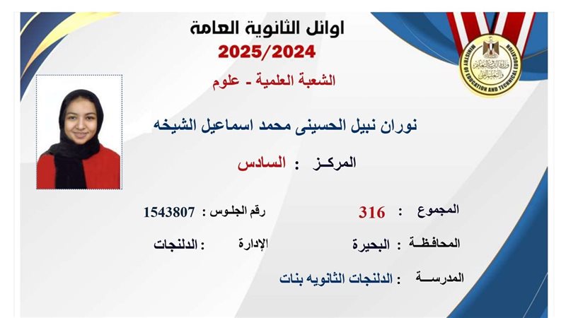  نوران نبيل الحسيني