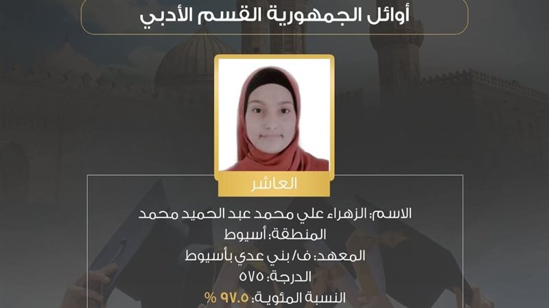 الطالبة الزهراء العاشرة