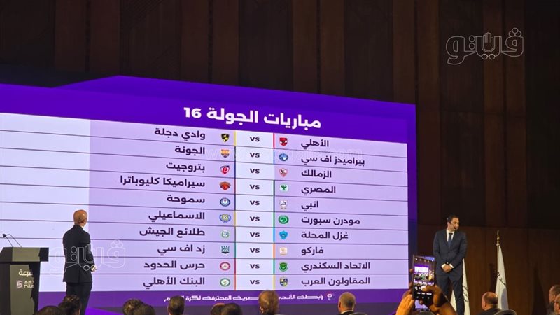 الدوري الممتاز، فيتو