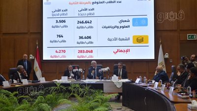 أماكن شاغرة لطلاب المرحلة الثانية في الشعبة العلمية بتنسيق الجامعات 2025
