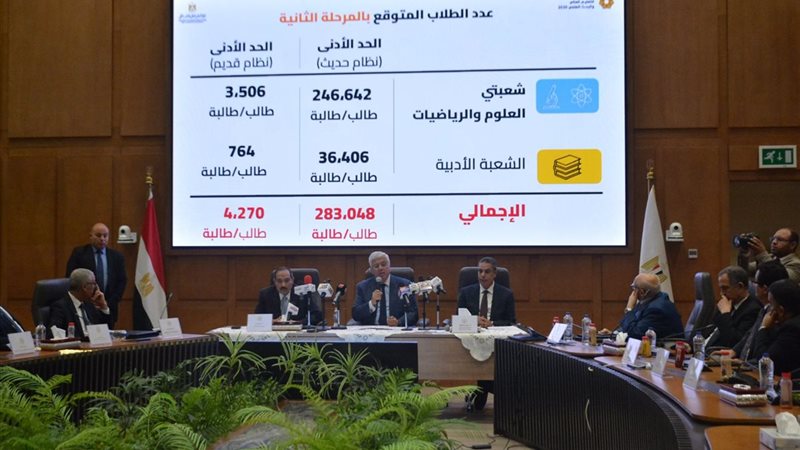 تنسيق الجامعات 2025،