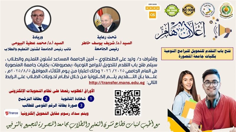 جامعة المنصورة، فيتو