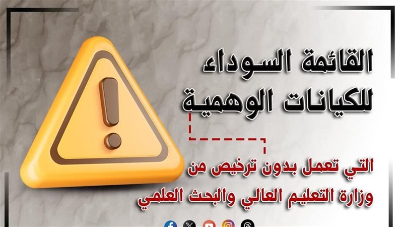 الكيانات الوهمية،