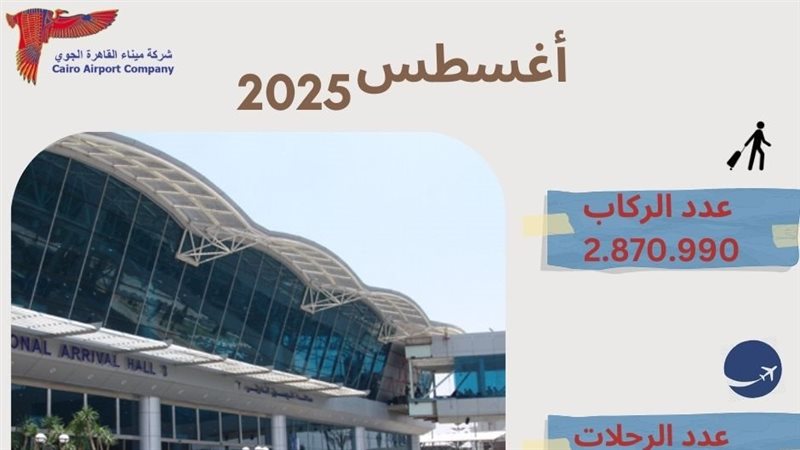 وزارة الطيران المدني،