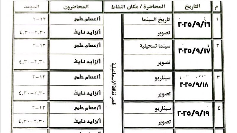 جدول ورش السينما