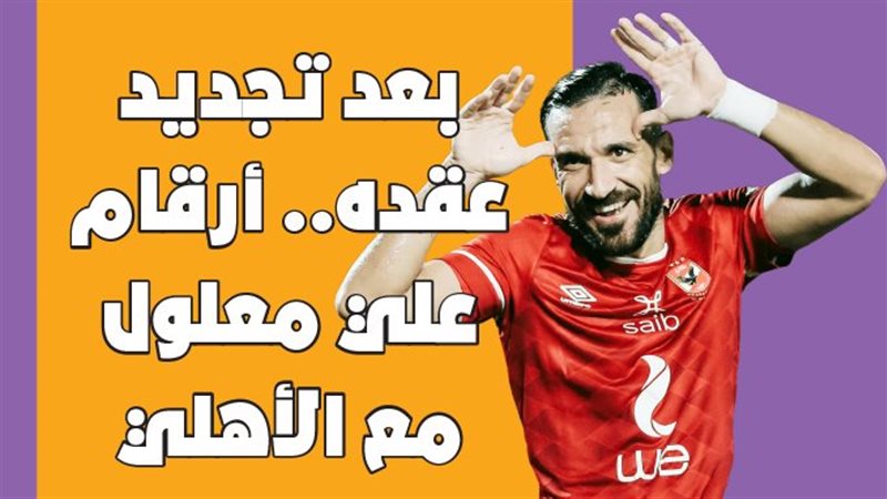 علي معلول