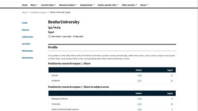 إنجاز جديد لجامعة بنها بمؤشر نيتشر للأبحاث العلمية Nature Index