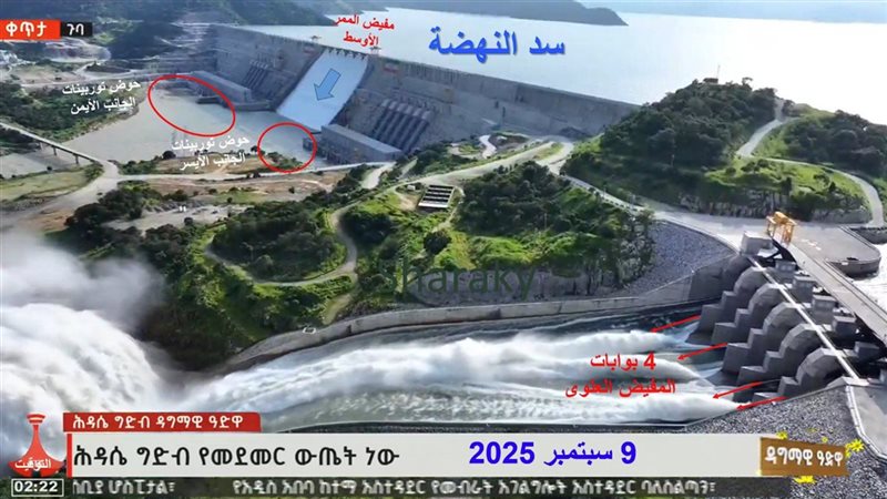 سد النهضة 