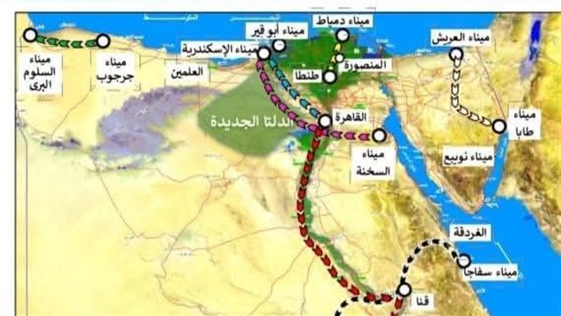 الممرات اللوجستية
