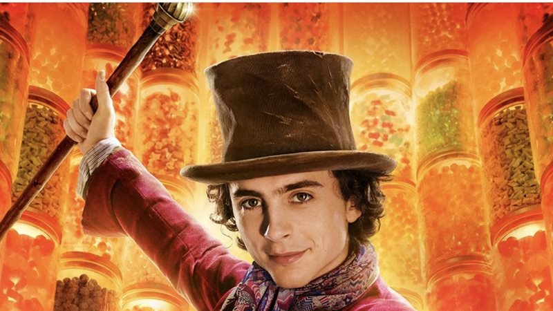 WONKA، فيتو