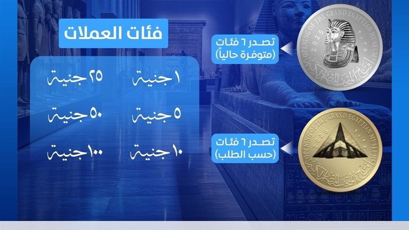 6 فئات من عملات معدنية