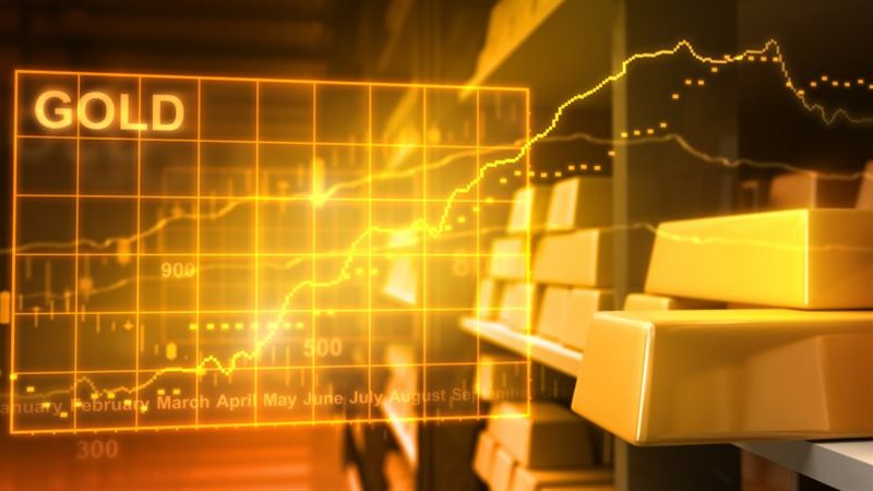 أسعار الذهب اليوم،