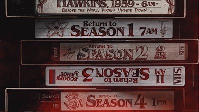 الإعلان عن مدة حلقات الجزء الأول من الموسم الأخير لـ Stranger Things