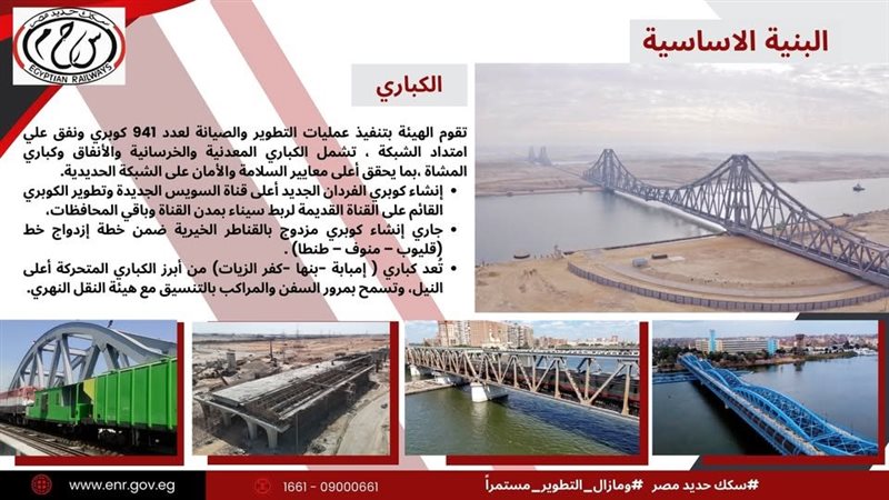 تطوير السكك الحديد