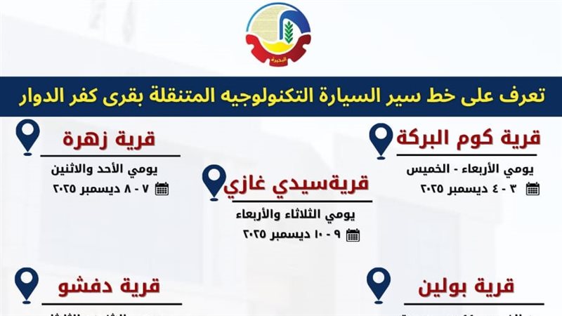 خريطة المركز التكنولوجي