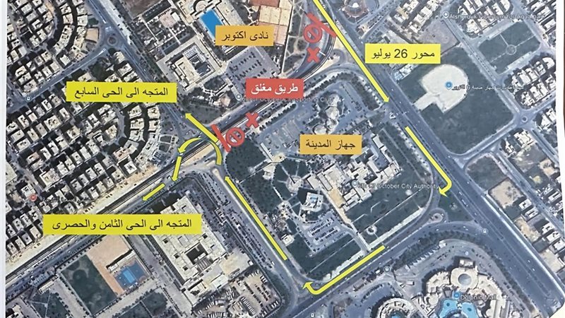غلق المحور المركزي