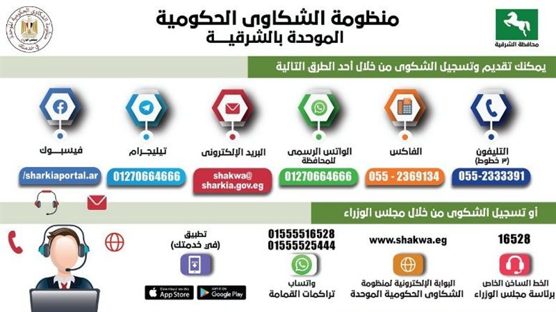 الشكاوى الحكومية