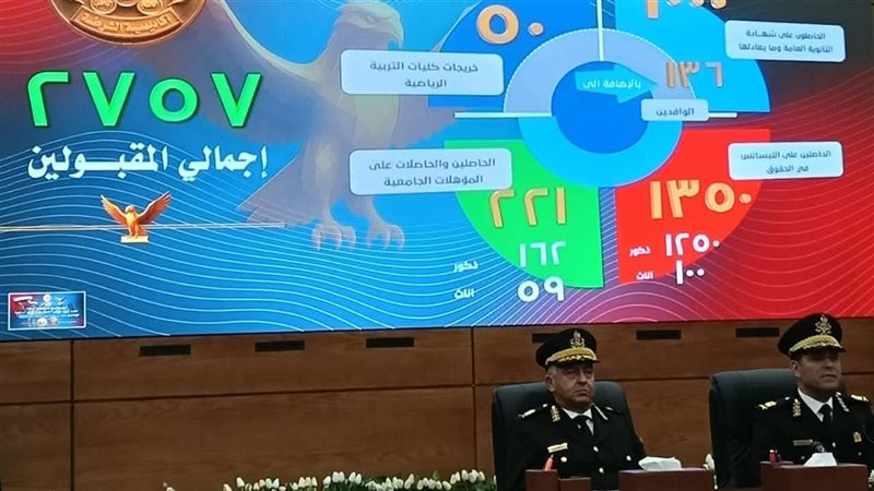 إعلان نتيجة كلية