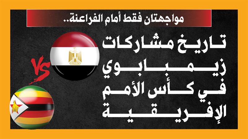منتخب زيمبابوي، فيتو