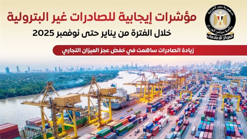 مؤشرات إيجابية للصادرات