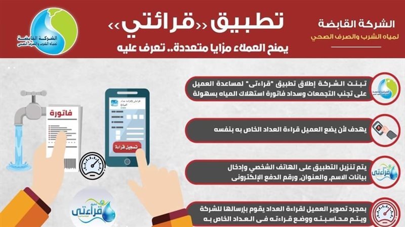 تطبيق الهاتف المحمول